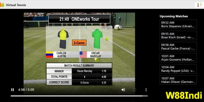 การพนันจริงสําหรับมือใหม่ กับเคล็ดลับการพนันที่จะชนะ